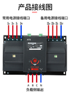 padrão automático do IEC da montagem do painel do interruptor de transferência do ATS da classe dos CB 3P