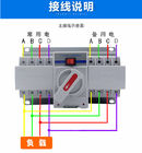 interruptor automático de transferência do ATS de 63A 2P Mini Dual Power Single Phase