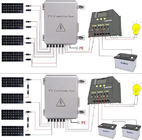 Caixa de distribuição à prova de intempéries de 6 cordas para sistema de painéis solares on- / off-grid