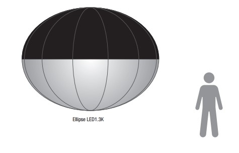 Solução de iluminação perfeita para cenas de cinema com balões de iluminação de filme