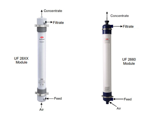 Módulo de ultrafiltração DuPont SFD-2860XP IntegraFlux uf filtro de membrana Fluxo 204 m3/dia uf módulo de membrana