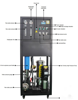 Equipamento de água pura de osmose reversa industrial de grande porte 0,25 - 0,5 toneladas Lavar automóveis agrícolas Purificador de água comercial