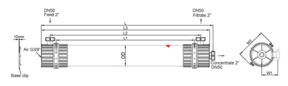 Modulos de ultrafiltração DOWTM Modelo SFP-2860 SFD 2860 SFP-2880 E SFD-2880