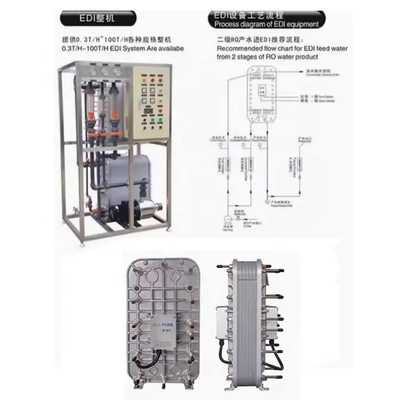 1.5-2.5m3/H EDI Stacks LX-HD-200 Para Indústria Farmacêutica
