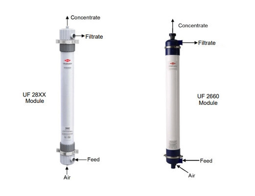 Membranas DOW UF originais SFP-2860 / SFD-2860 com alta precisão de filtragem