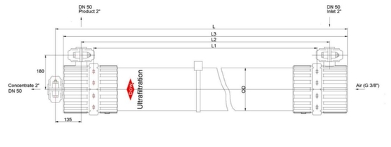 DOWTM UF SFP-2880 PVDF UF Modulo de Alto Fluxo, Baixa Energia para Água de Processos Industriais