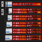 Chint NBE7, NB7 interruptor diminuto 6~63A, 80~125A, 1P, 2P, 3P, 4P para a proteção de circuito AC220, 230V, uso 240V