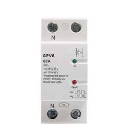 relés de controle da automatização 63A