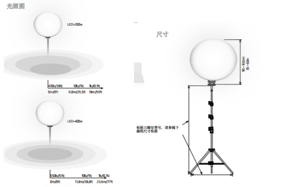 Luz de balão lunar à prova d'água de 10kW para cinema e TV Luz diurna de 5600k HMI lâmpada de tungstênio