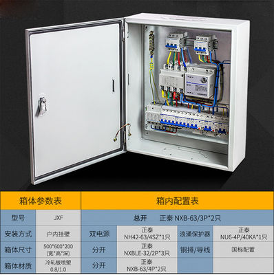 Caixa de distribuição da C.A. do painel de distribuição elétrica 60A de SPHC 220V